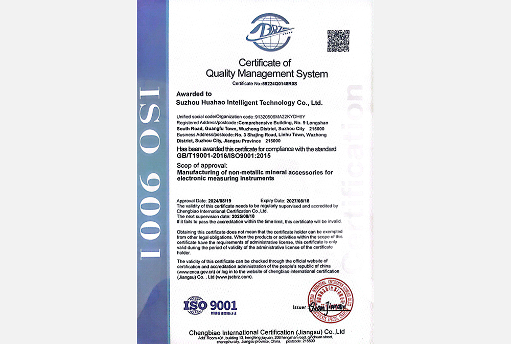 Certificate of Quality Management System